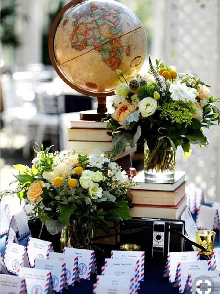 ¡boda viajera! ✈️ Imágenes sobre temática viajera - 1