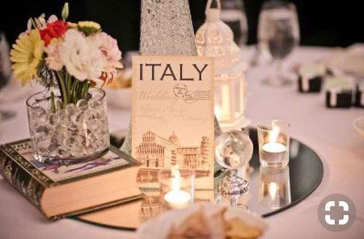 ¡boda viajera! ✈️ Imágenes sobre temática viajera - 2