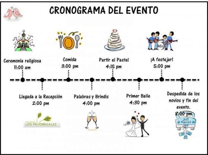 programa 5