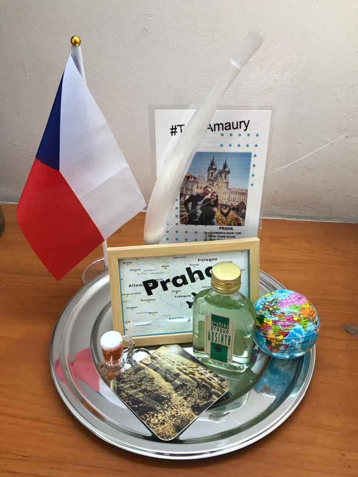 Praga- República checa