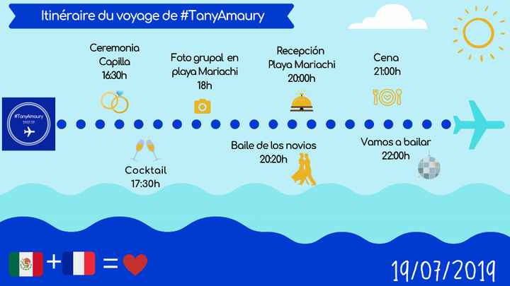 Nuestro programa de boda