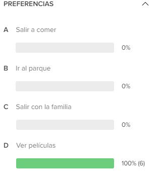 Encuestas en Web de Bodas!! 4