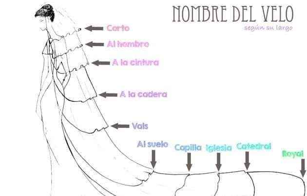 Antes de... - 1