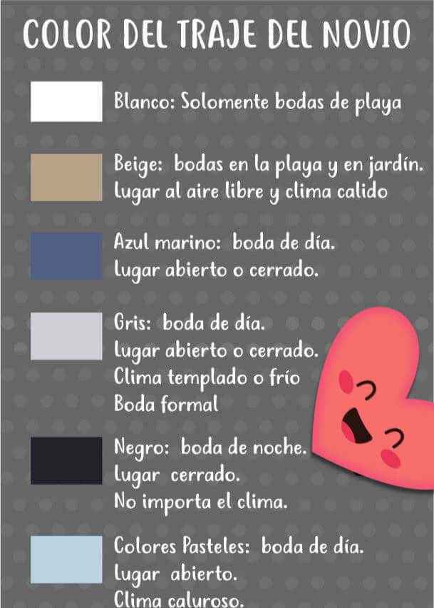 Antes de... - 2
