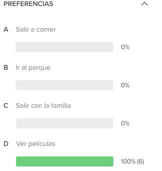Encuestas en Web de Bodas!! - 4