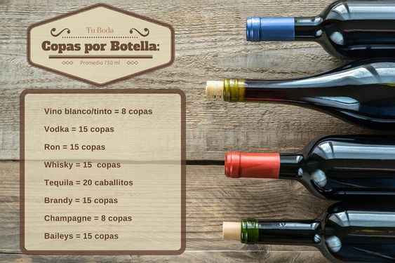 Cuánto refresco tengo que comprar? 😵 - 1