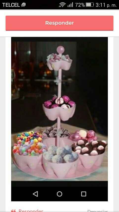 Mesa de postres ¿si o no? - 1