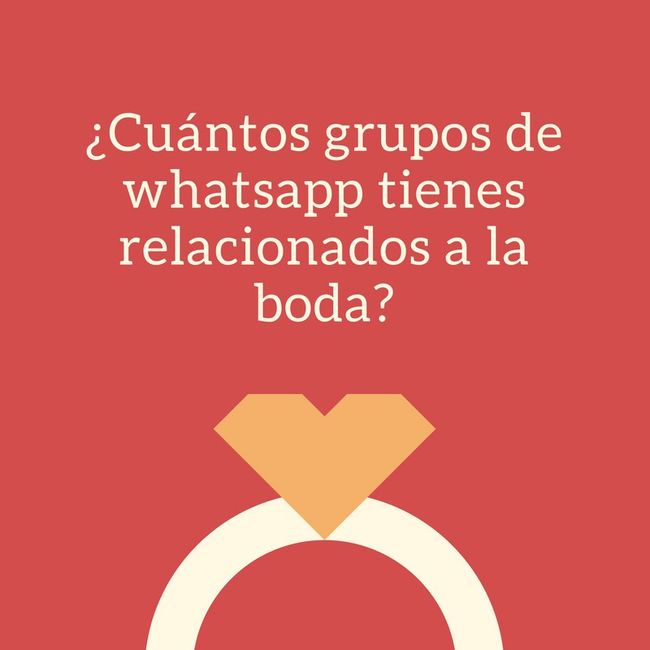 ¿Cuántos grupos de whatsapp tienes relacionados a tu boda? 1