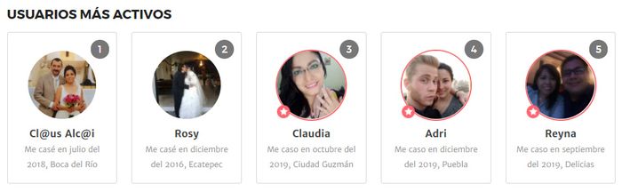 Topps