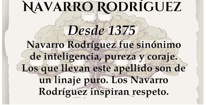 Apellidos de mi Nueva Familia 1