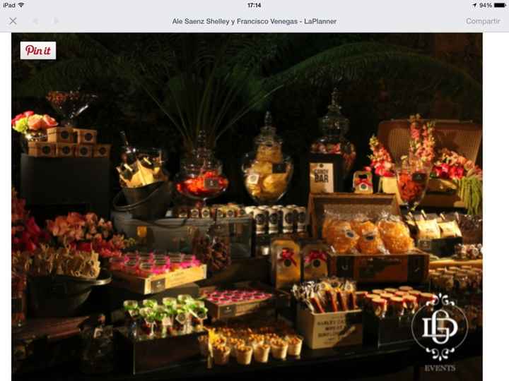 Candy bar para mi boda azul - 1