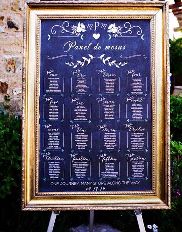 Ideas creativas para saber cómo sentar a tus invitados - 1