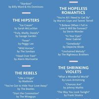 Cómo elegir la canción para tu primer baile