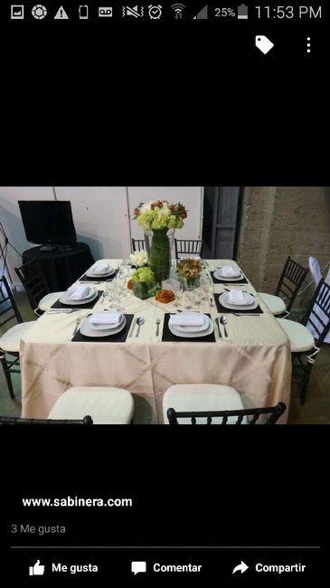 Manteleria seleccionada. - 2