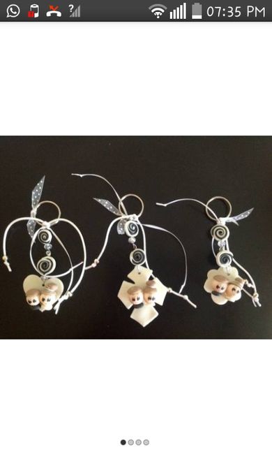 Ideas para los recuerdos de los invitados - 1