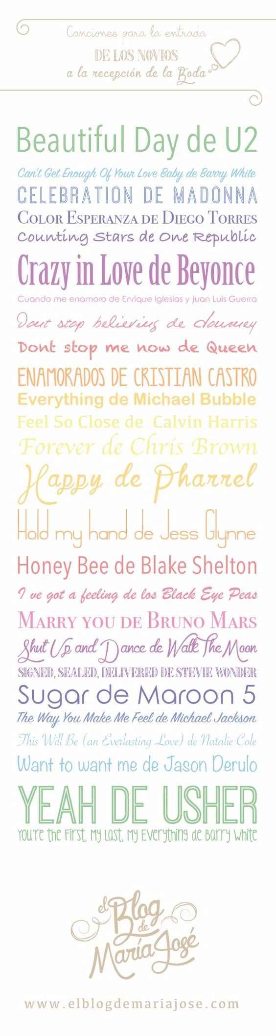 Canciones de entrada