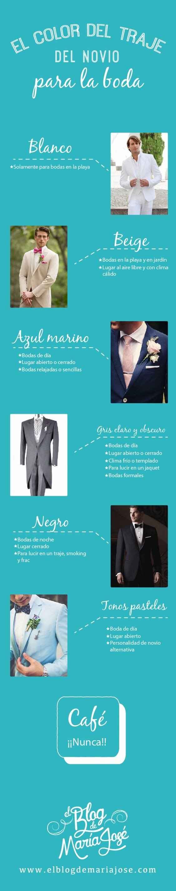 Tipos de traje segun el lugar