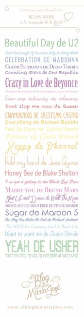 Canciones de entrada