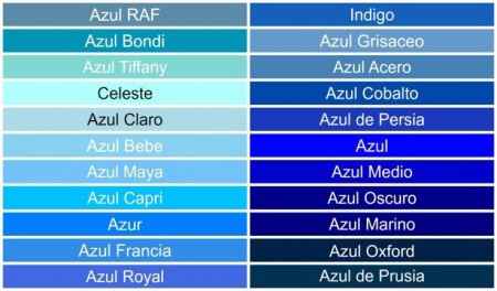 Opinión sobre este color - 1