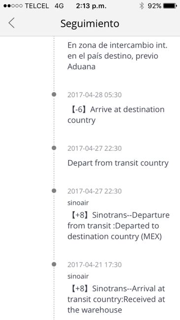 Yo, intentando rastrear mi pedido de aliexpress - 2