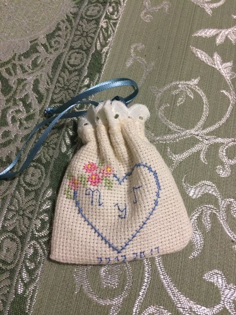  Cuántos recuerdos/artículos compro??? - 2