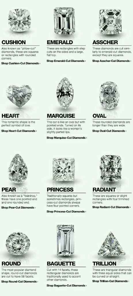 Y ustedes, ¿cual tienen? - 1