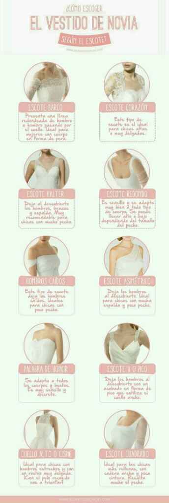 Como escoger el vestido segun el escote - 1