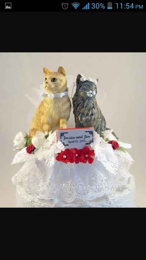 Ayuda con cake topper! - 4