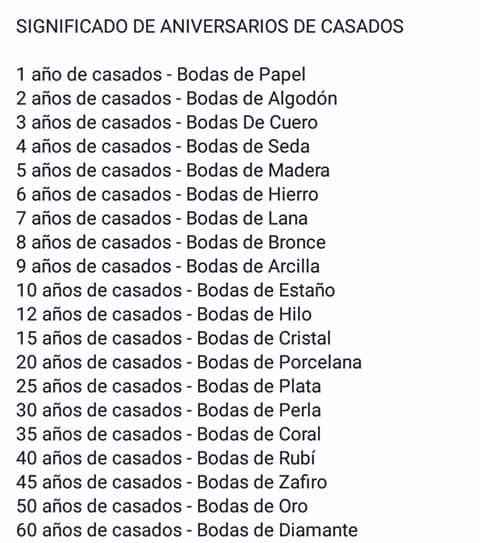 Significados aniversarios de bodas