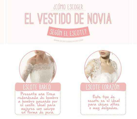 Escote