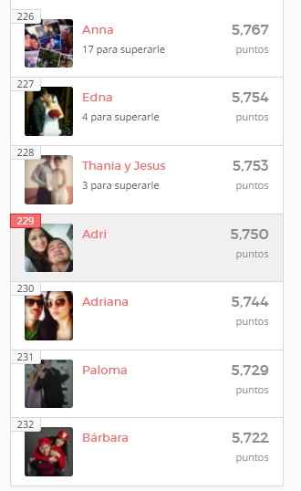 ranking 28/03/2016