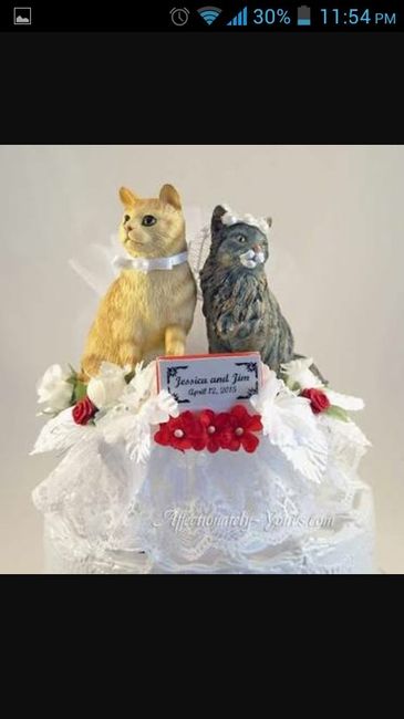 Ayuda con cake topper! - 4
