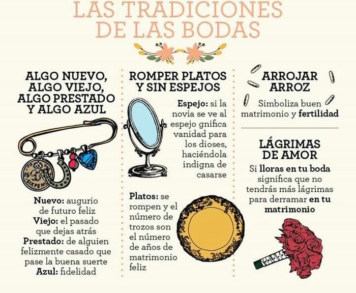 Las tradiciones de boda (imágenes) - 2