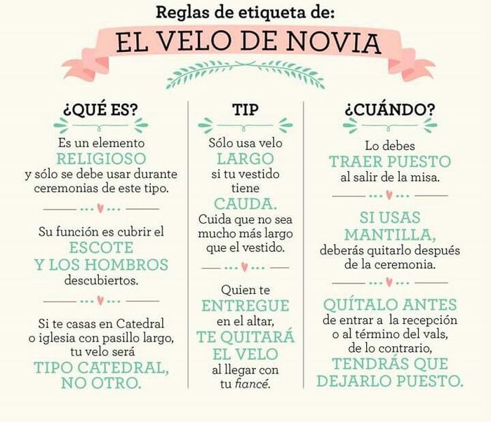 Las tradiciones de boda (imágenes) - 3