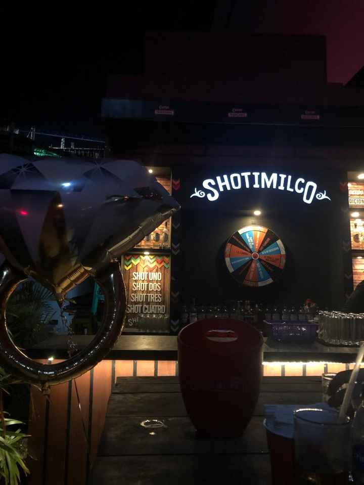 Nuestro globo y el lugar en el que celebramos