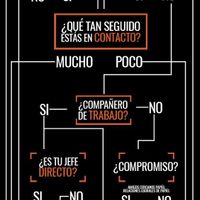  ¿cómo elegir a tus invitados y no enloquecer en el intento? - 2