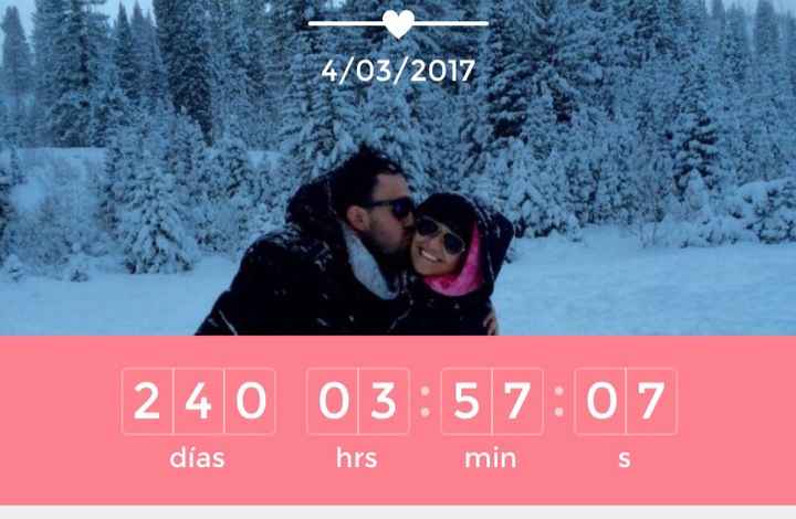 Como va su marcador? - 1