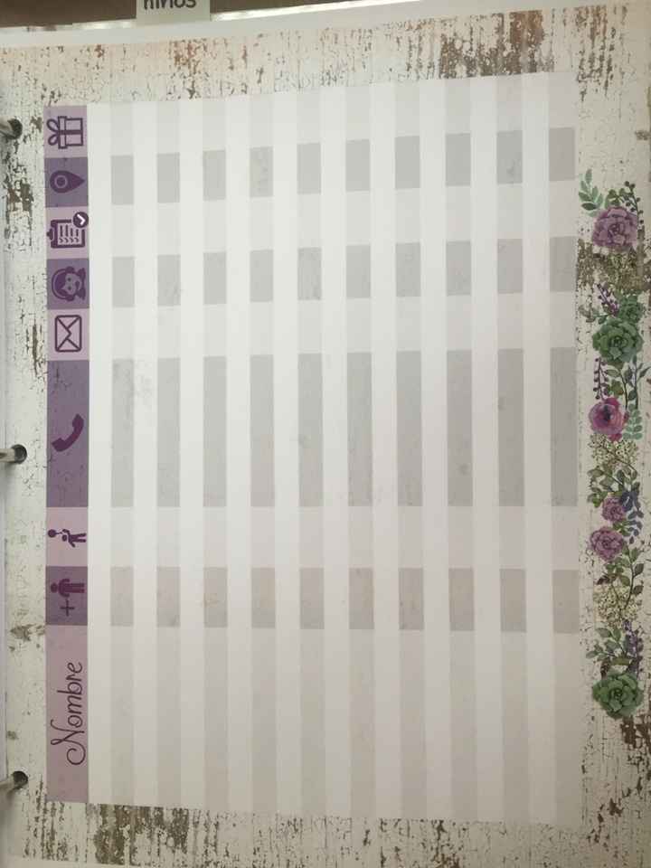 Lista de inivtados - 1