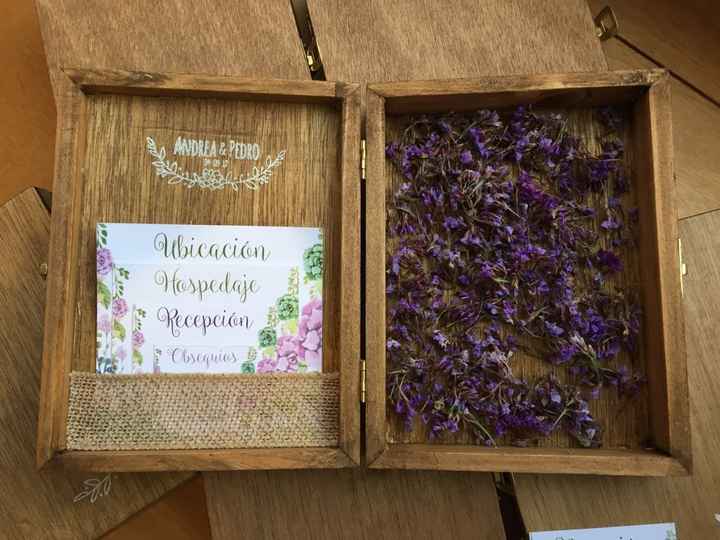 Anatomía de mis invitaciones - 5