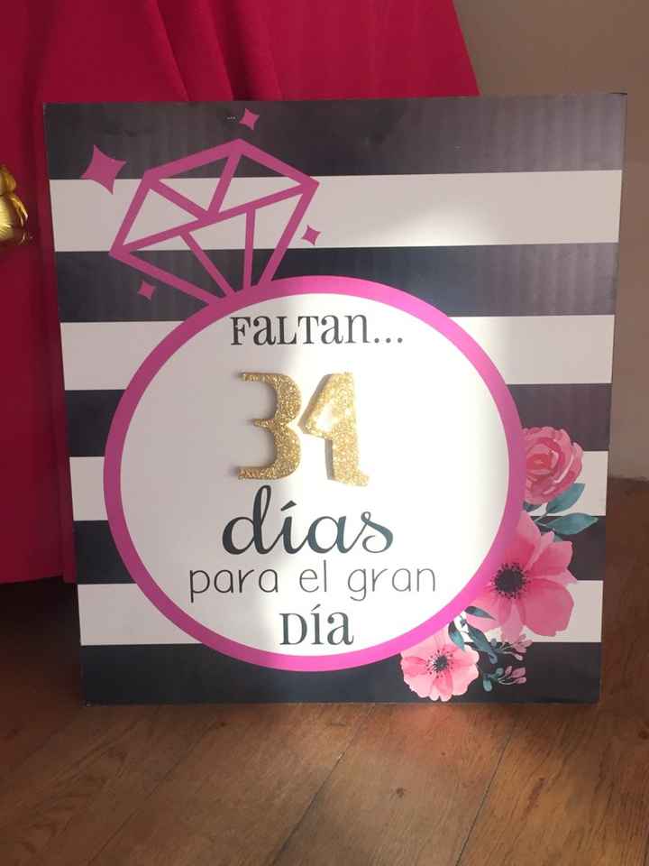 Bridal shower estilo kate spade - 4