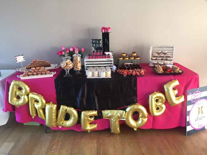 Bridal shower estilo kate spade - 5