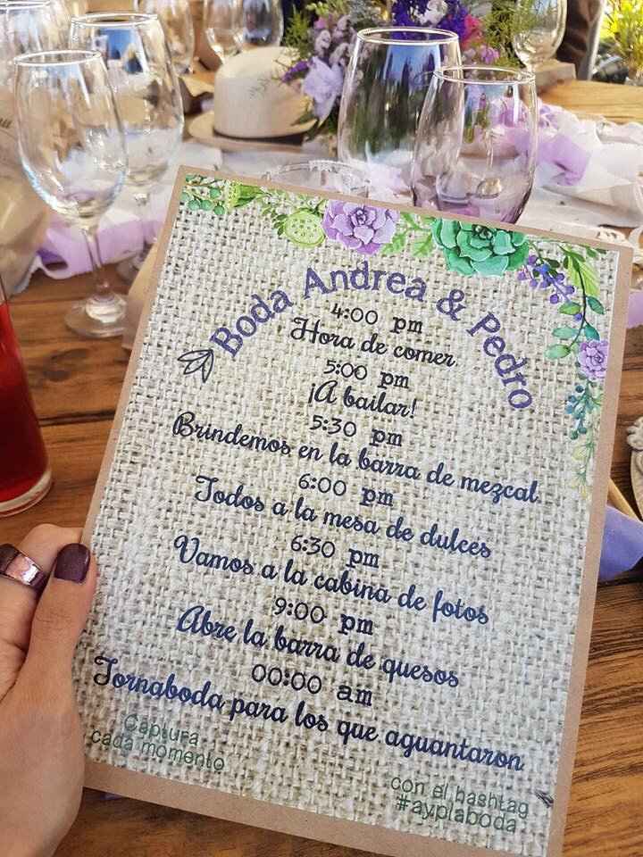 Organización de mesas. - 1