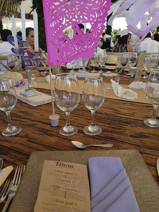 Organización de mesas. - 3