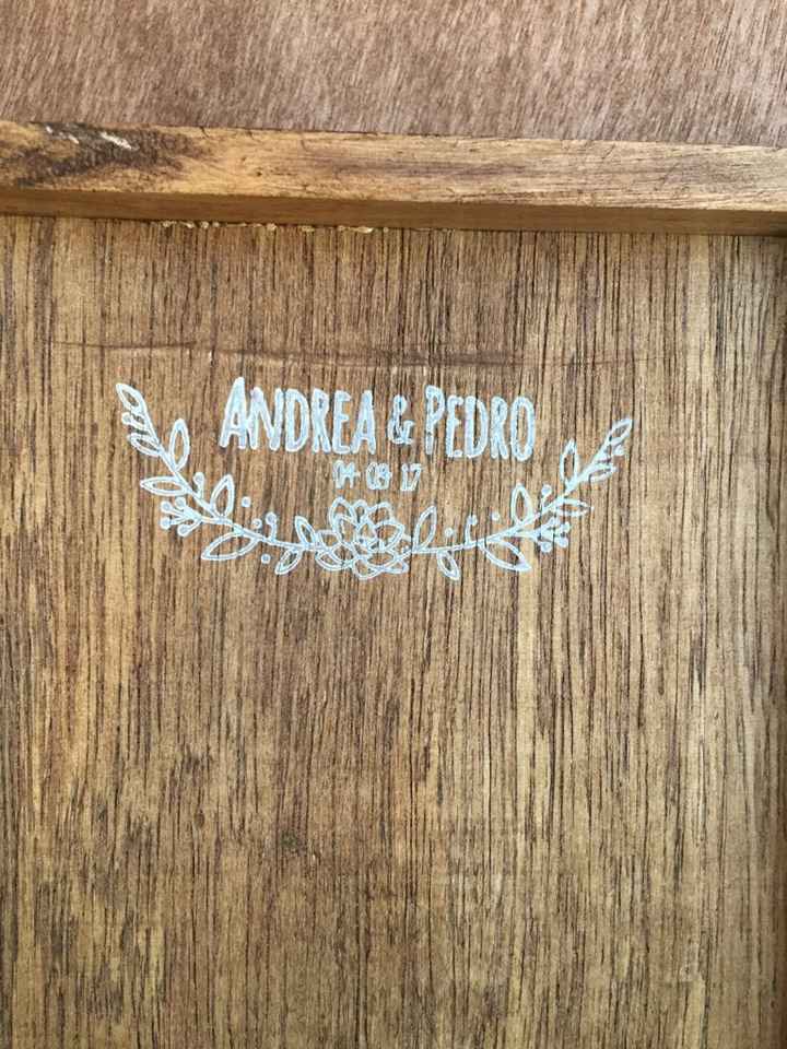 Ideas para las invitaciónes - 2