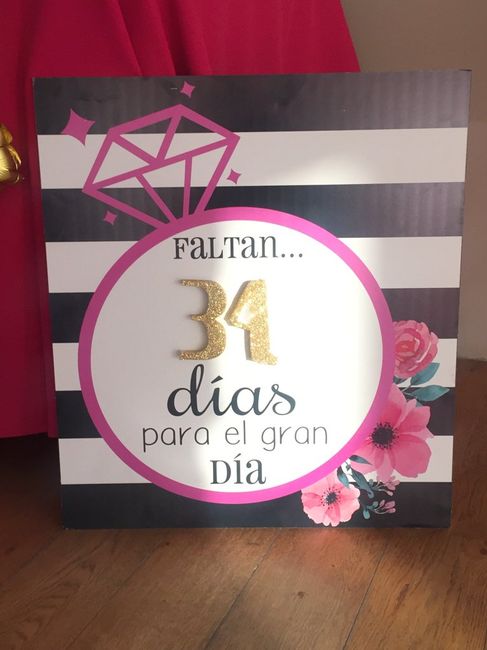 Bridal shower estilo kate spade - 4