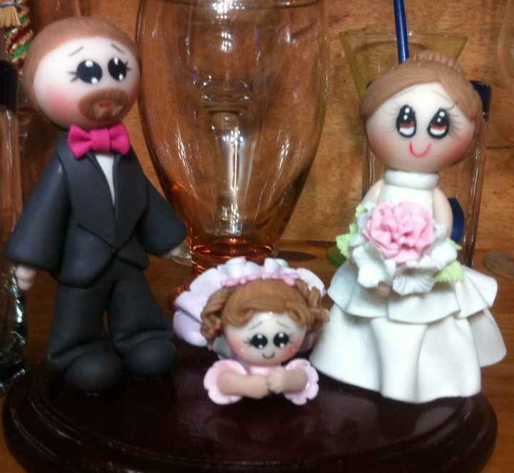 Muchas gracias!!! dios la bendiga a todas - 1