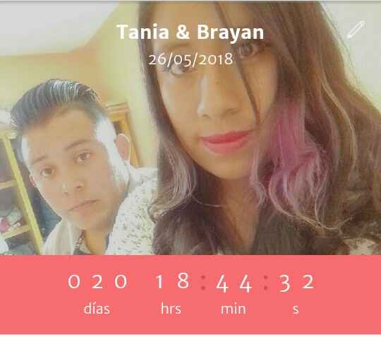 ¿Qué dice nuestro contador ahora que ya es Mayo? 😱 - 1