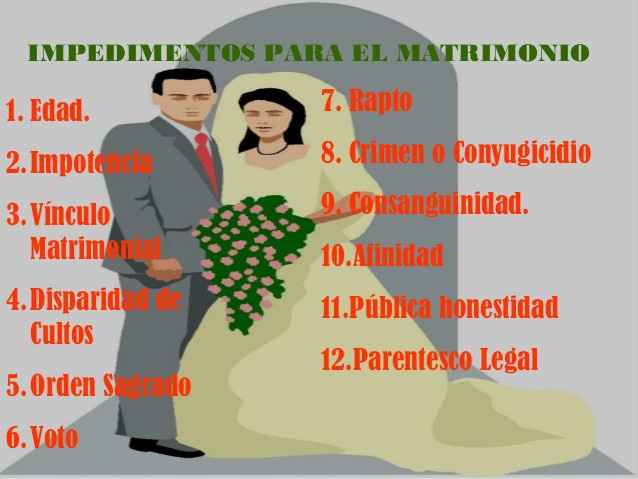 Algunos impedimentos