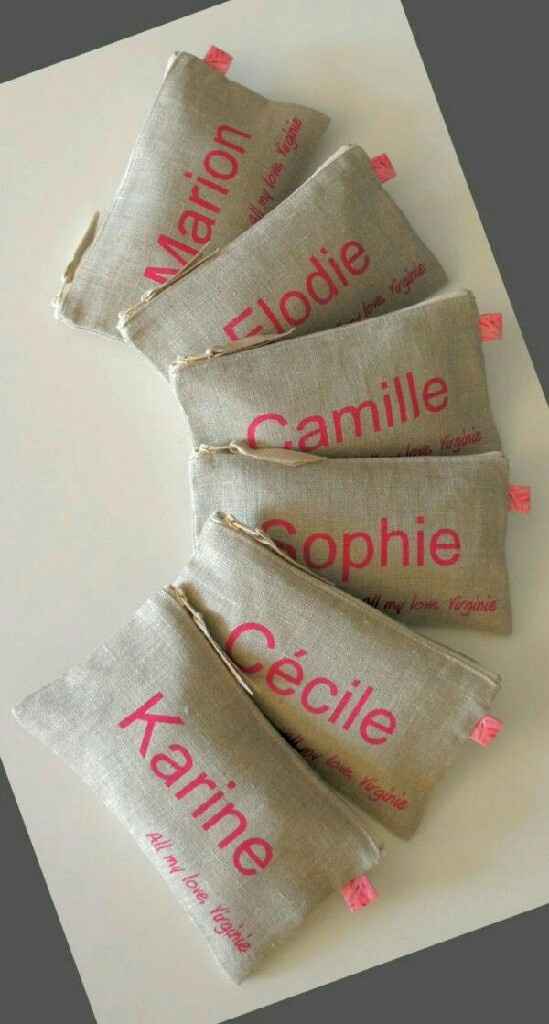 Cosmetiqueras para damas en Rosa - 2