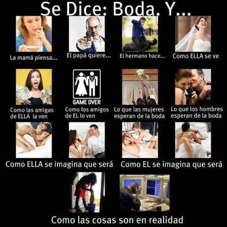 lo que se piensa de las bodas.